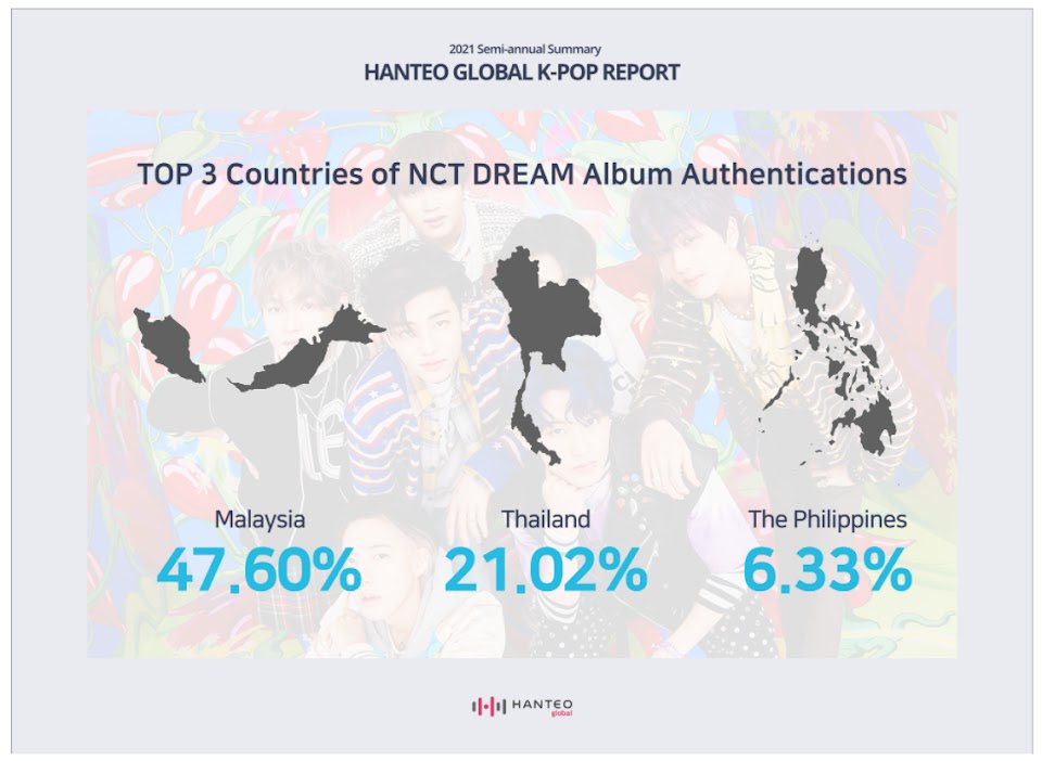 geminiboy0606's tweet photo. Stop skipping Malaysia!!! 😭😭😭😭😭. PLEASE WE WANT CONCERTS TOO🔥🔥🔥🔥🔥🔥🔥🔥!!!!
THANK YOU
@NCTsmtown 
@SMTOWNGLOBAL 
@NCTsmtown_127 
@WayV_official 
@NCT_OFFICIAL_JP 
@NCTsmtown_DREAM 
@RVsmtown 
@aespa_official https://t.co/DkbBN0vK8a