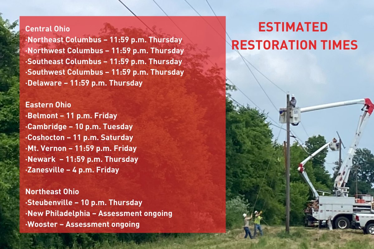 AEP Ohio tweet media