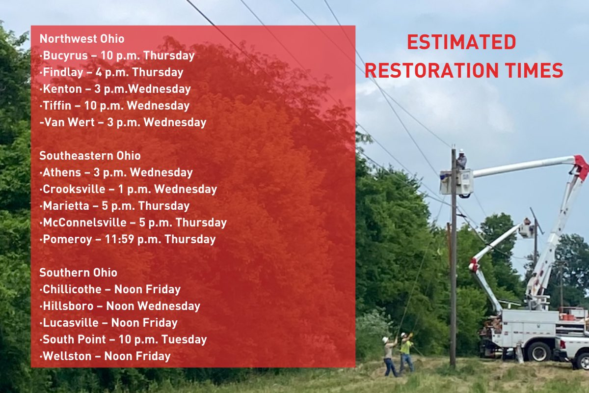 AEP Ohio tweet media