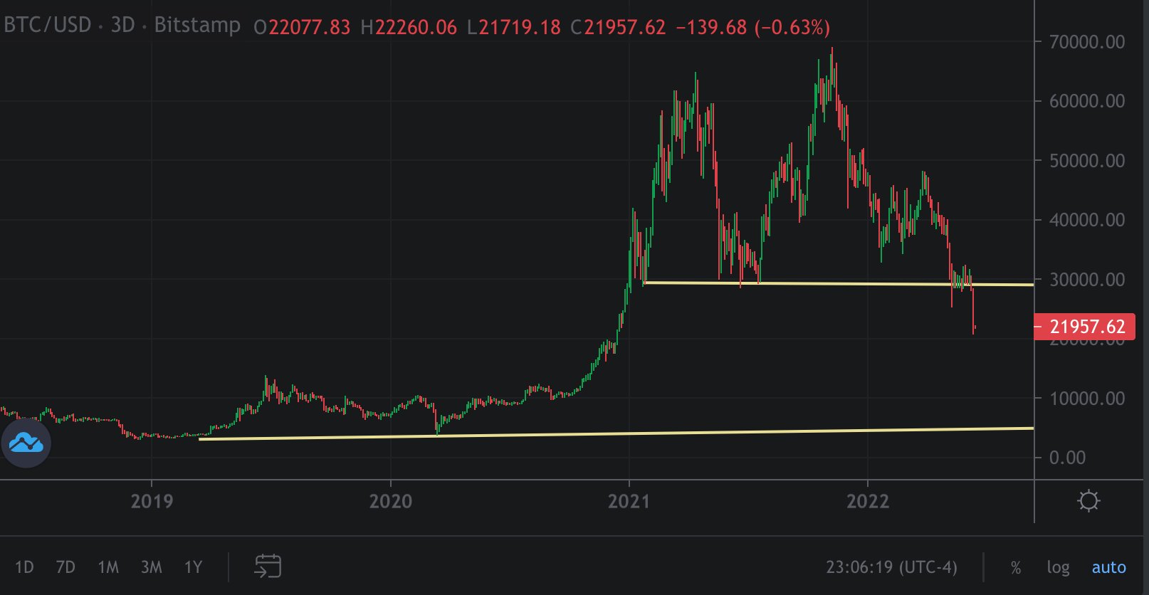 FVQx8L5XEAI7MMk?format=jpg&name=large