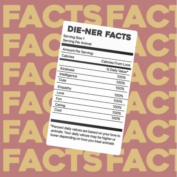 dienerNFT's tweet photo. Die-Ner facts are things about the substance content of the good things that are in Die-Ner NFT. You will be presented with many other useful content about loving animals, stop animal abuse campaigns and of course about NFT.
#NFTCommmunity #NFTs #nftart #newproject #ETHNFTs #ETH https://t.co/i0wniUHkFY