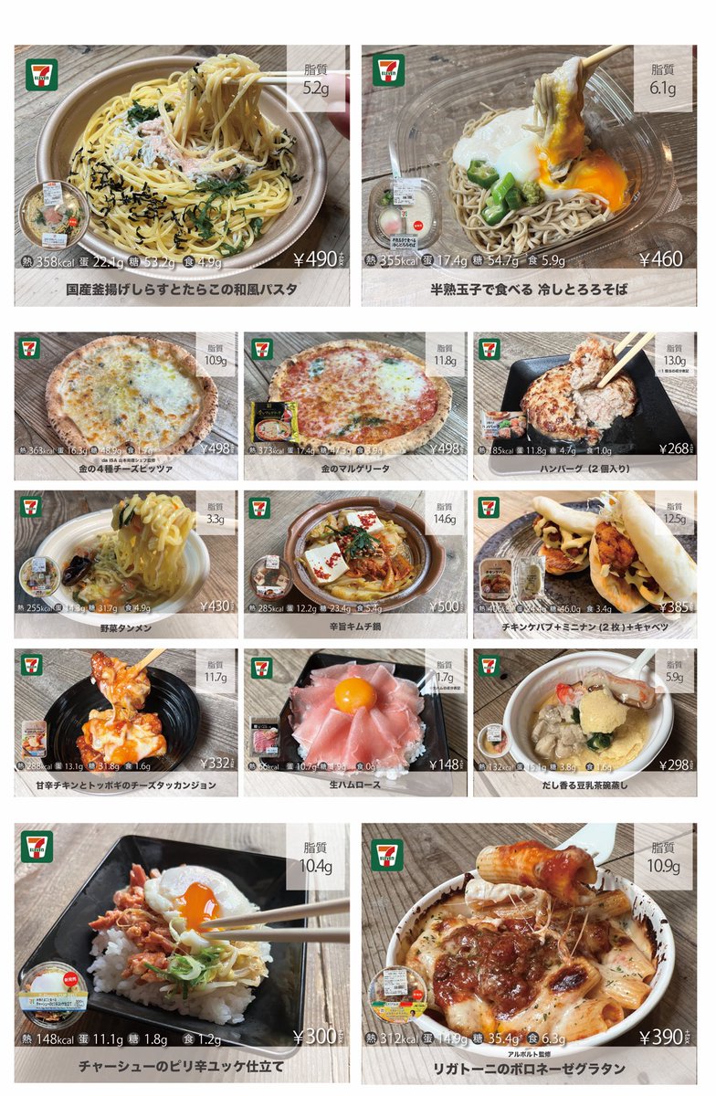 conveni_diet_'s tweet photo. コンビニダイエット研究家が厳選した「美味いのに痩せていくコンビニ飯50選」今まで約1,000種近く紹介してきた中から厳選。ストレス・運動なし・自炊ゼロで5kg痩せた(100日)。筋トレと合わせたら体脂肪率7.8%なった。この中から選んでルール守って３食たべてれば、ダイエット感なしでマジ痩せる。 https://t.co/WqxXkaDqgj