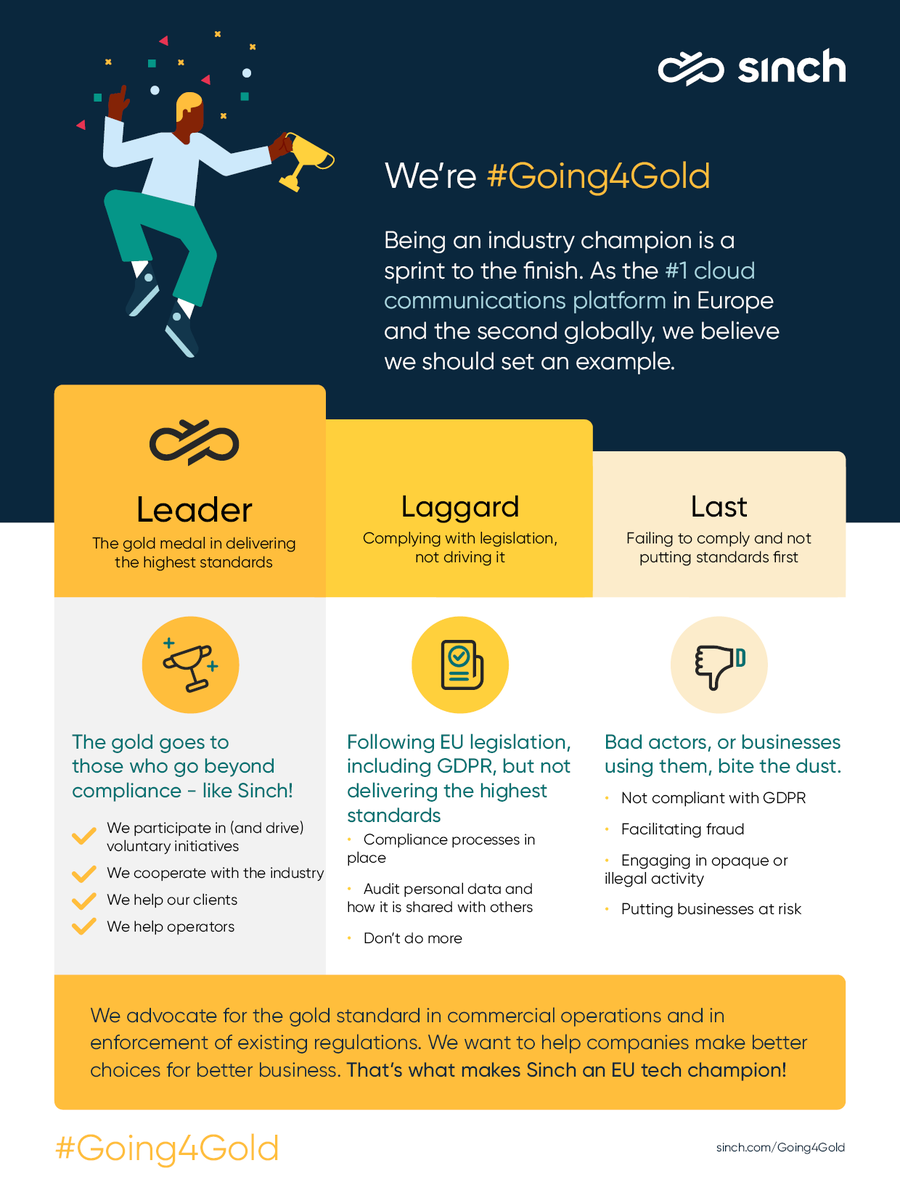 wearesinch's tweet photo. We don't like to brag - our actions do it for us. 🥇 Ever wondered what it takes to be an EU tech champion? It’s about #Going4Gold 

More on those who climb the throne and those who bite the dust in the map below: https://t.co/gauXQHR08K