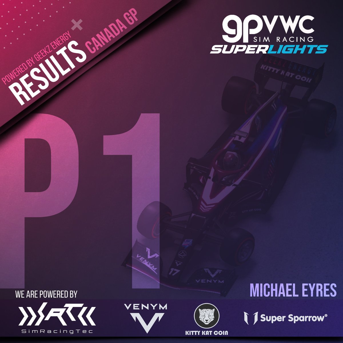 AKAHeroRacing's tweet photo. Michael Eyres in his come back comes on up and wins the @GPVWC canadian gp!
with Dylan Platt finishes in seventh place after a great recovery drive!
#WiredToWin https://t.co/8a4UuDCuOl