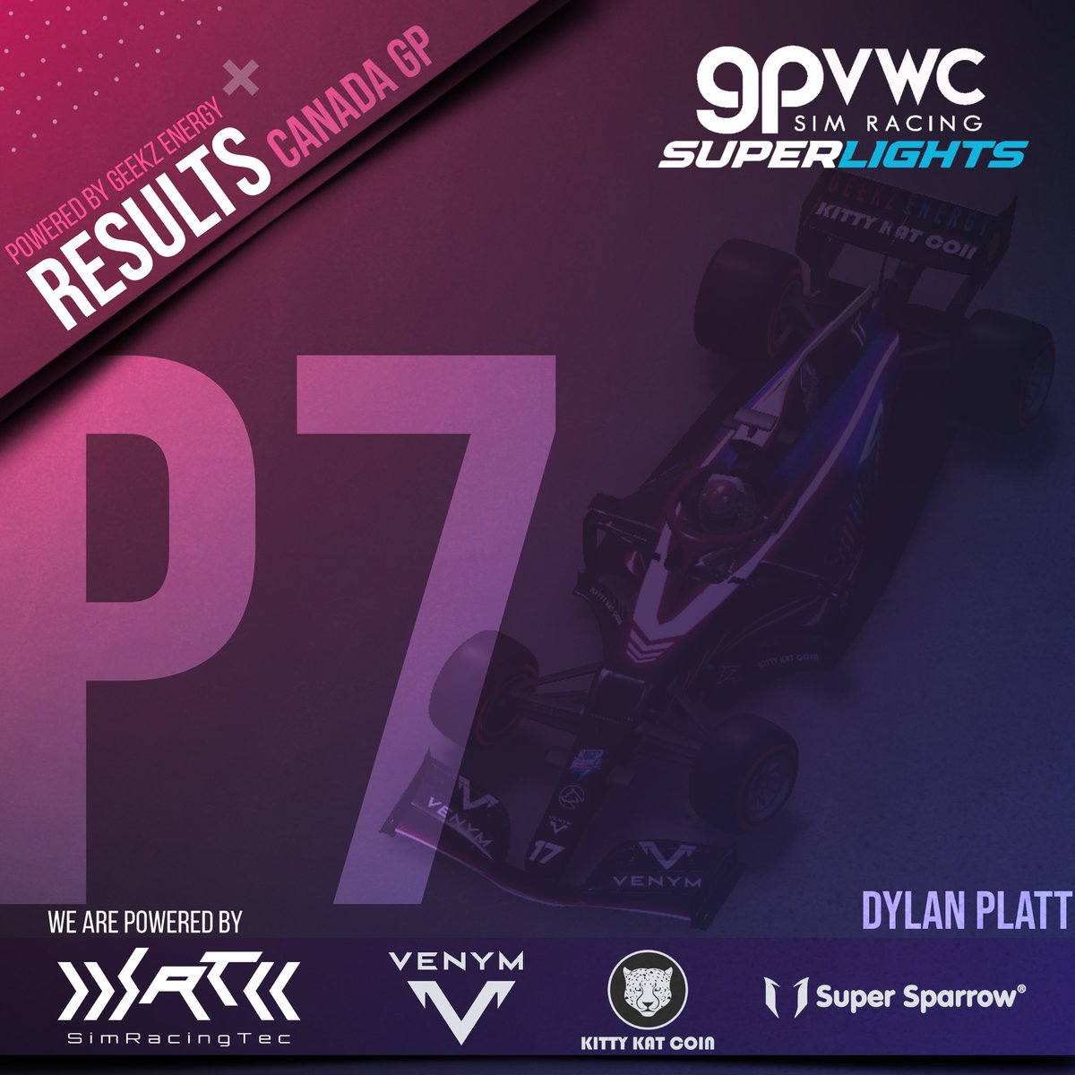 AKAHeroRacing's tweet photo. Michael Eyres in his come back comes on up and wins the @GPVWC canadian gp!
with Dylan Platt finishes in seventh place after a great recovery drive!
#WiredToWin https://t.co/8a4UuDCuOl