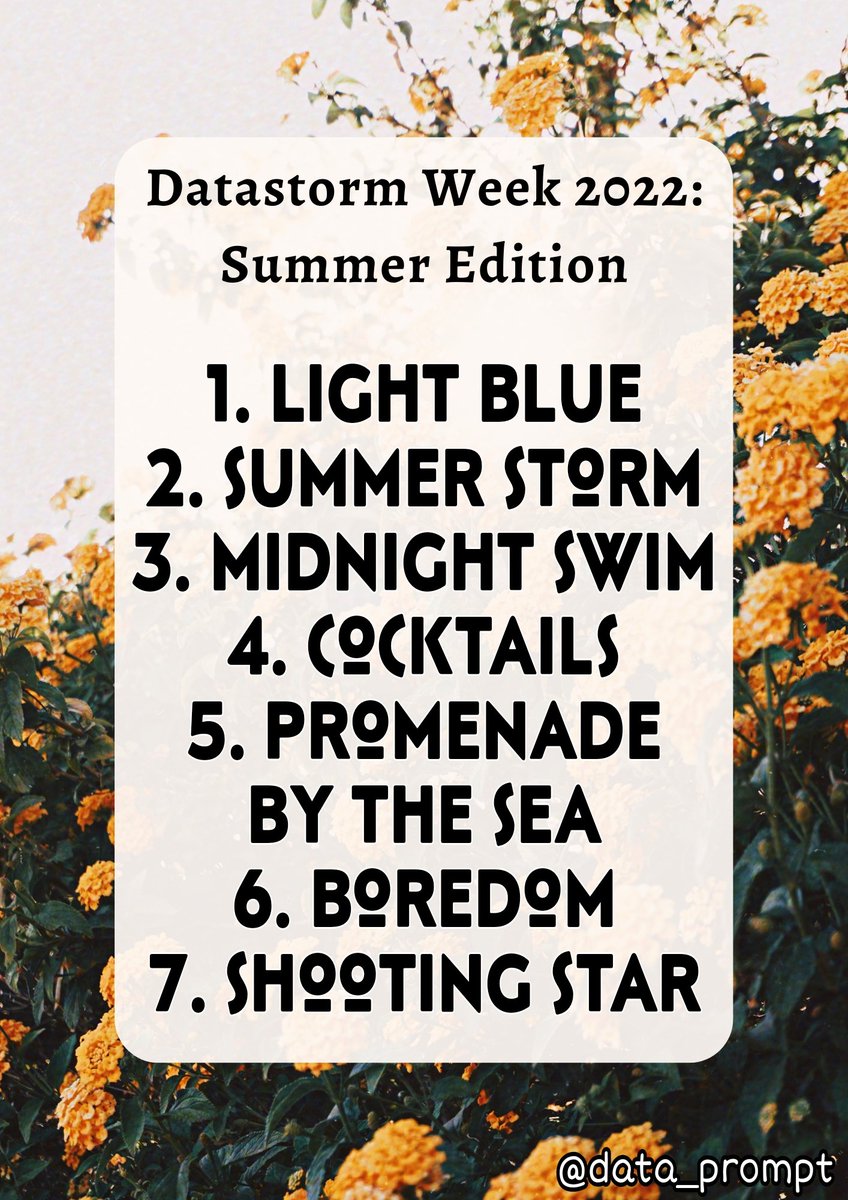 data_prompt's tweet photo. Hi! Here's a new summer-themed prompt!
You have all summer to develop prompts (both fanfiction and fanart are accepted), and you can choose whichever week you like best to post your work. Enjoy!

#遊了 #datastormshipping #ryokenkogami #yusakufujiki #writingprompt #yugiohvrains https://t.co/zLoW2fhfUX