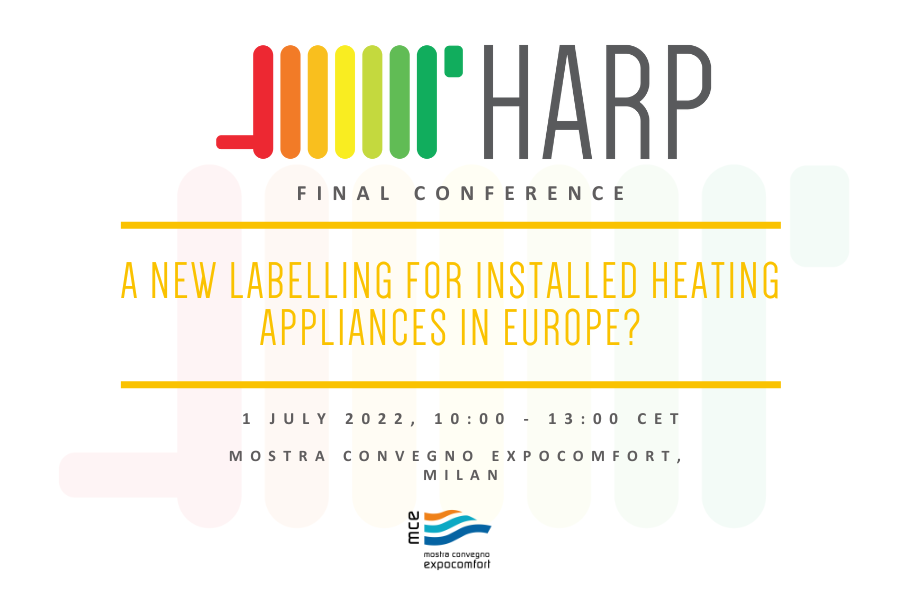 HARP Project tweet media