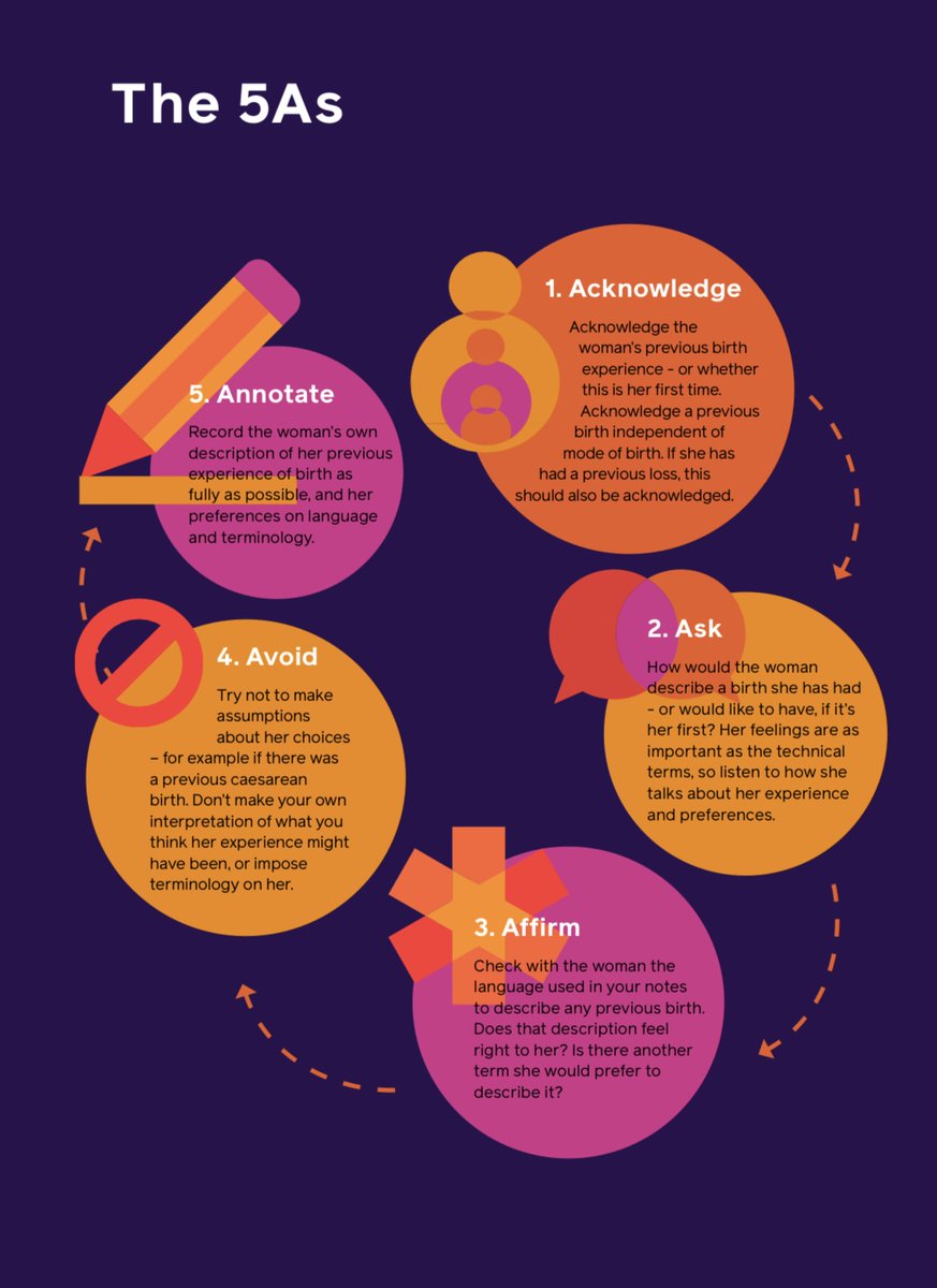 Royal College of Midwives 💙 tweet media