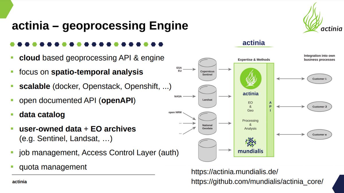 opengeohub's tweet image. Just watching @MarkusNeteler presenting Actinia cloud services for processing 🌍 data (using GRASS, GDAL and similar in backend) at the #OpenDataScience workshop Prague @CVUTPraha @HarmonizerGeo Examples with jupyter python notebooks are available at: github.com/mundialis/acti…