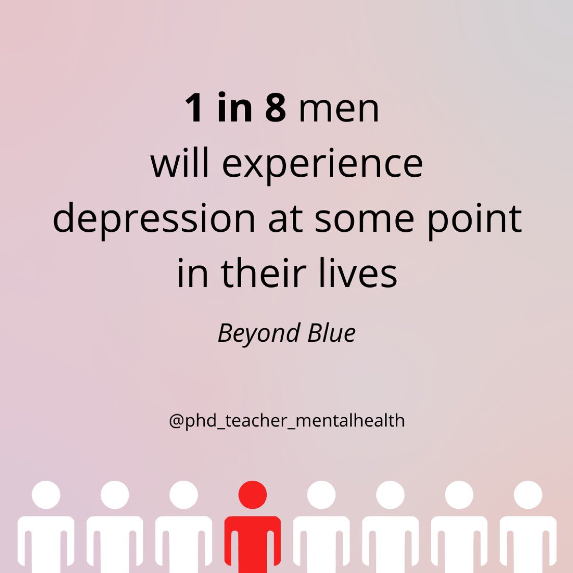 phd_teacher's tweet photo. The theme of Mens Health Week 2022 is ‘Building Healthy Environments for Men and Boys.’ I believe a significant aspect of doing this is bringing to light how many men struggle with mental health issues in their lifetime. @beyondblue #MensHealthWeek #mensmentalhealth #beyondblue https://t.co/9JVjP33b81