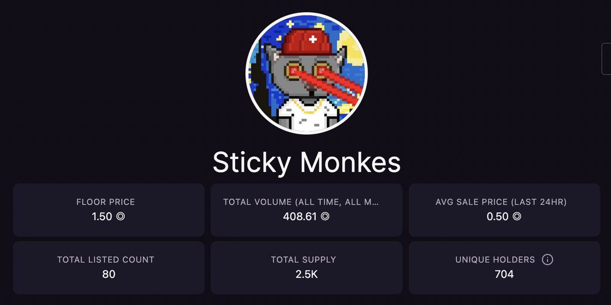 MintOfTheDay's tweet photo. You guys are insane! I love you ❤️‍🔥 

Still cheapest entry to get a shot at @DuppiesNFT WL
(need 2 to access the DAO) https://t.co/mvzNrLL3W9