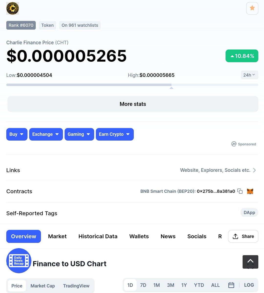 charlie_inu's tweet photo. @binance @kadena_io Dear investers global market down but CHARLIE FINANCE (CHT) day by day growing its organic holders and usecase power 🔋 so we invite you come and check out us on cmc cg bscscan than invest in cht https://t.co/Nsvn188KWK