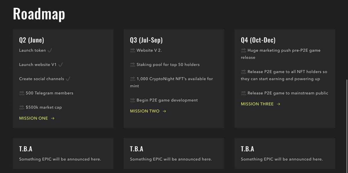 SafeCrocket's tweet photo. NEW STEALTH LAUNCH ON #BSC in honor of @elonmusk’s tweet!
 
Website: https://t.co/IFpqgS7grl
 
Twitter: @Cryptonight_BSC
 
Telegram: https://t.co/Do3AgNw5go
 
Chart: https://t.co/6GGzEqsM1B https://t.co/1wasDgfSeJ