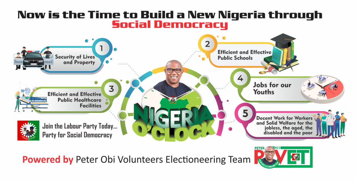 Only Social Democracy can Change Nigeria... Labour Party is the Party for Social Democracy... #nlc #NgLabour #PeterObi #TakeBackNaija
