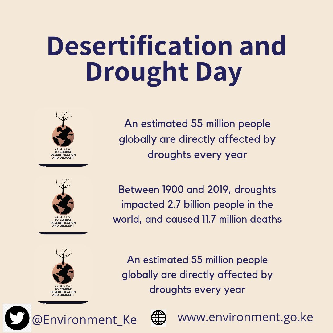 Drought is one of the most destructive natural disasters in terms of the loss of life, arising from impacts, such as widescale crop failure, wildfires and water stress exacerbated by land degradation and climate change #DesertificationAndDroughtDay #RisingFromDroughtTogether