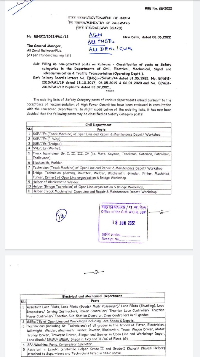 TrulyEngineers's tweet photo. .@RailMinIndia accelerating ongoing process but what about Upcoming jobs?We Engineers are waiting for JE since 2018&amp;SSE since 2015,Don't test our patience so much,
So #RELEASE_RRB_JE_SSE within a month to achieve the goal of @PMOIndia &amp; @AshwiniVaishnaw of 10Lakh jobs in 1.5years https://t.co/Lss0ukeGIw