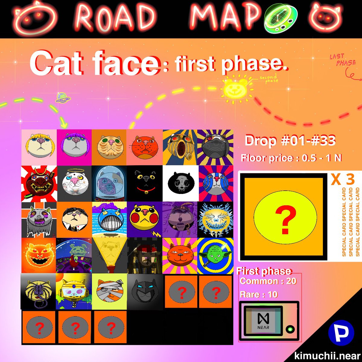 Cat face is an NFT project born on the #NEAR network
Drop time :every Sunday 8:00 p.m.(GMT+7)
It has 99 faces and is divided into 3 phases
33 faces in one phase.
(Common 0.5 N /Rare 1 N)
-First phase 28/33

#NFTCommmunity #NFTcollections #NFTMarketplace 

paras.id/collection/cat…