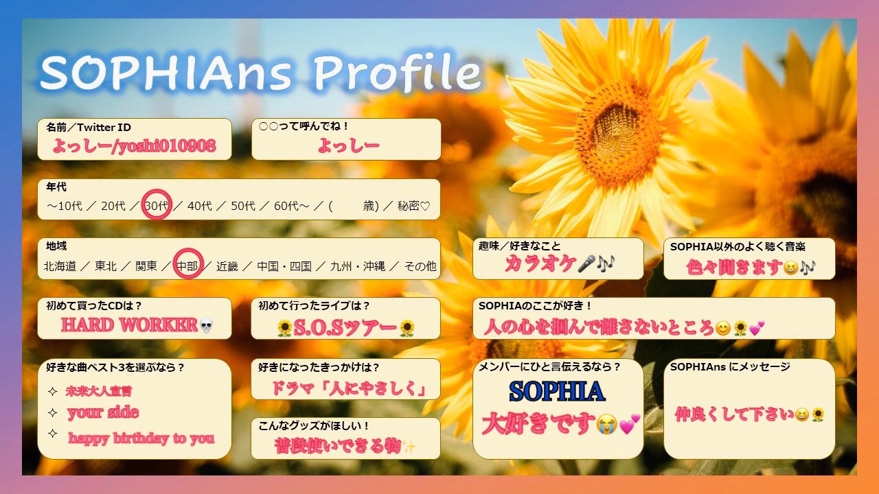 にしちゃんさん 専用ページ( * ॑꒳ ॑*) にしちゃん (@chan_nishii) / X