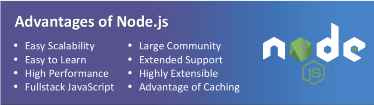 codeMatt0101's tweet image. Day 9 of #100DaysOfCode: started my backend developer journey with a #Nodejs study session 🚀