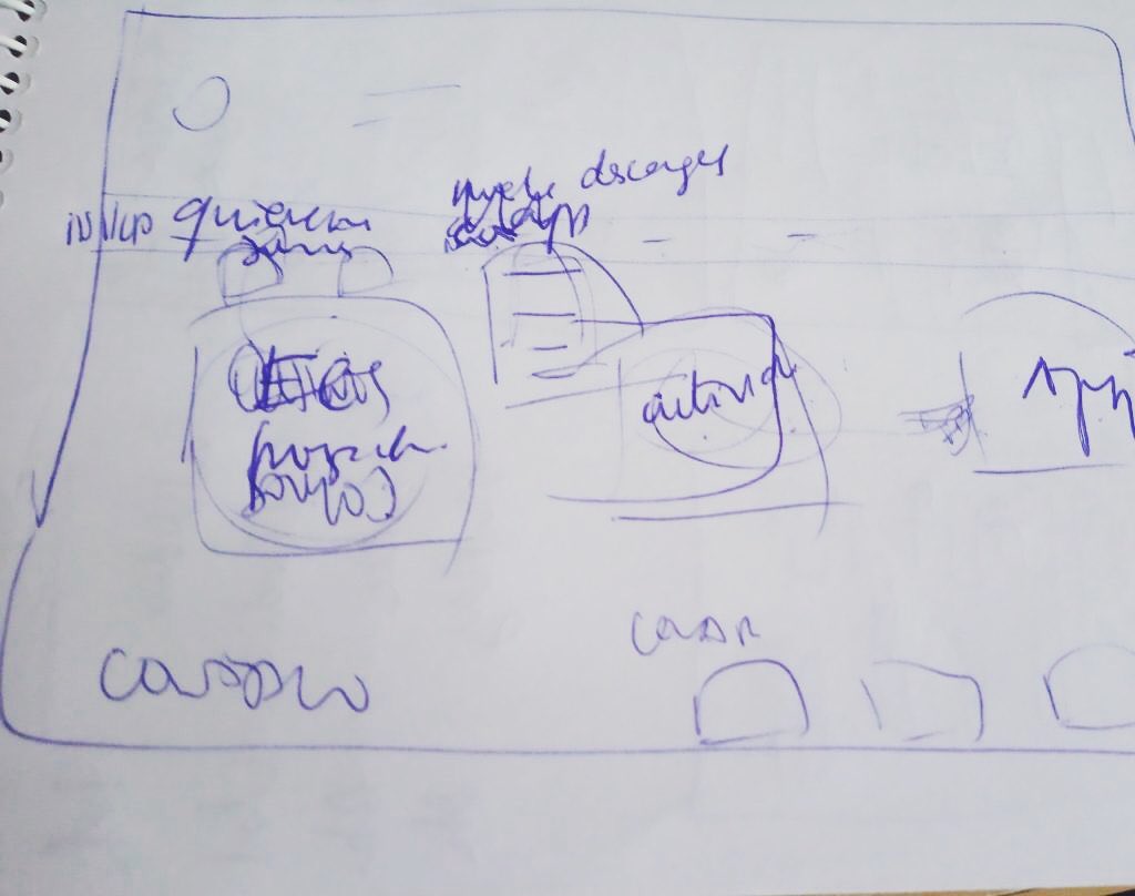 ACuidarnos's tweet photo. Os enseñamos uno primer boceto de la #APP y de la web del proyecto #vamosacuidarnos Queríamos un recurso digital con una función social para facilitar la #vidaactivaysaludable de las #personasmayores y la compañía, sin descuidar la #tecnologíasocial y la #accesibilidadcognitiva https://t.co/bQOQ2qxRRZ