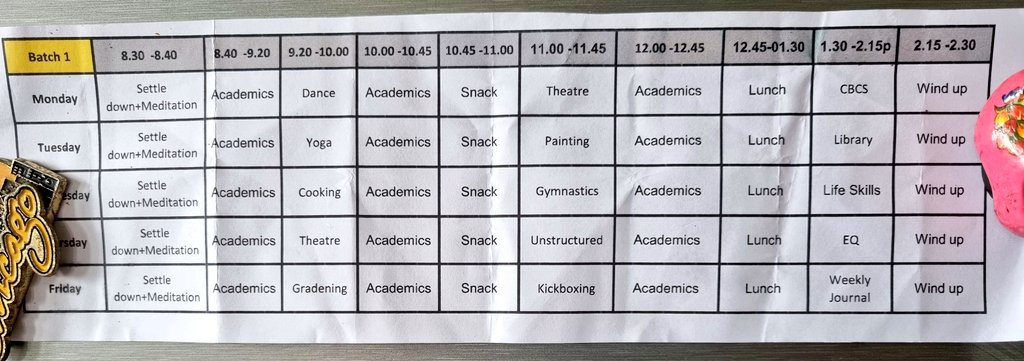 Dance,cooking gymnastic, yoga,theater and academics in-between. My son's curriculum is so mesmerizing. #WednesdayMotivation