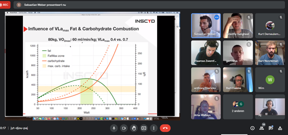 Erwin Borgonjon (@erwin_borgonjon) on Twitter photo Yesterday <a href="/SWeberCH/">Sebastian Weber</a> from <a href="/INSCYD/">INSCYD</a> gave our Trainer A students a masterclass about the theory behind his metabolic analysing software and how to apply it in training and racing. The beautifull world of lactate production and combustion! Thx! <a href="/VTS_tweets/">Vlaamse Trainersschool</a> <a href="/CyclingVL/">Cycling Vlaanderen</a> <a href="/BELCycling/">Belgian Cycling</a> Yesterday <a href="/SWeberCH/">Sebastian Weber</a> from <a href="/INSCYD/">INSCYD</a> gave our Trainer A students a masterclass about the theory behind his metabolic analysing software and how to apply it in training and racing. The beautifull world of lactate production and combustion! Thx! <a href="/VTS_tweets/">Vlaamse Trainersschool</a> <a href="/CyclingVL/">Cycling Vlaanderen</a> <a href="/BELCycling/">Belgian Cycling</a>