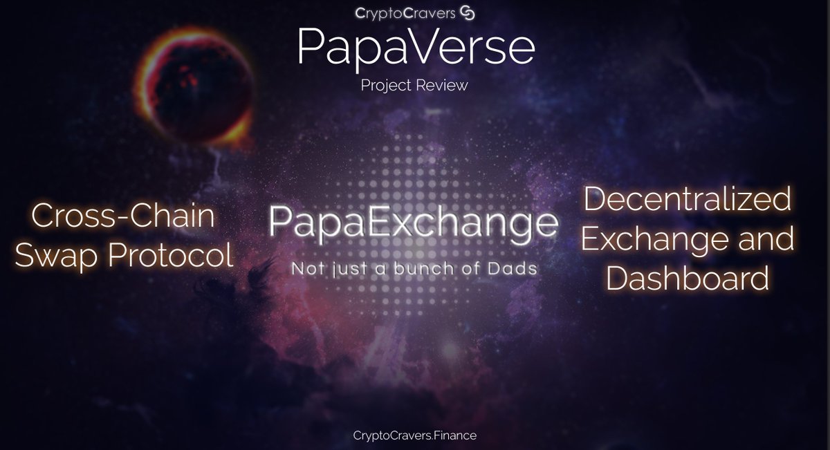 PapaVerse: A Binance Ecosystem

Read all about it at r/cryptocraversLLC

Follow @cryptocravers

#papaverse #papa #staking #bsc #binance #ecosystem #cryptocravers #crypto #cryptocurrency #cryptonews #ico #investing #defi #altcoin