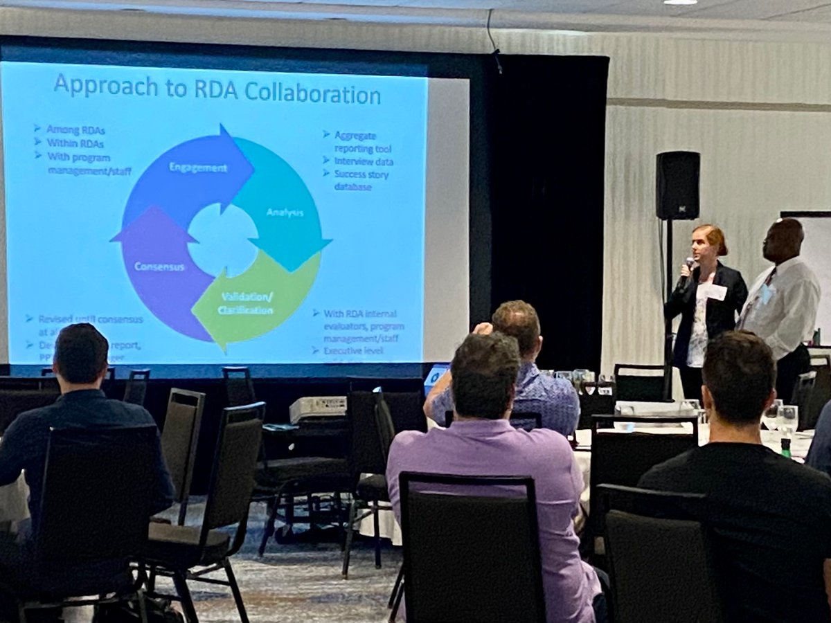 Beth Garner from Ference talking about her experience guiding a federal impact evaluation which brought together internal evaluators from six regional development agencies (RDAs) across Canada #c2022