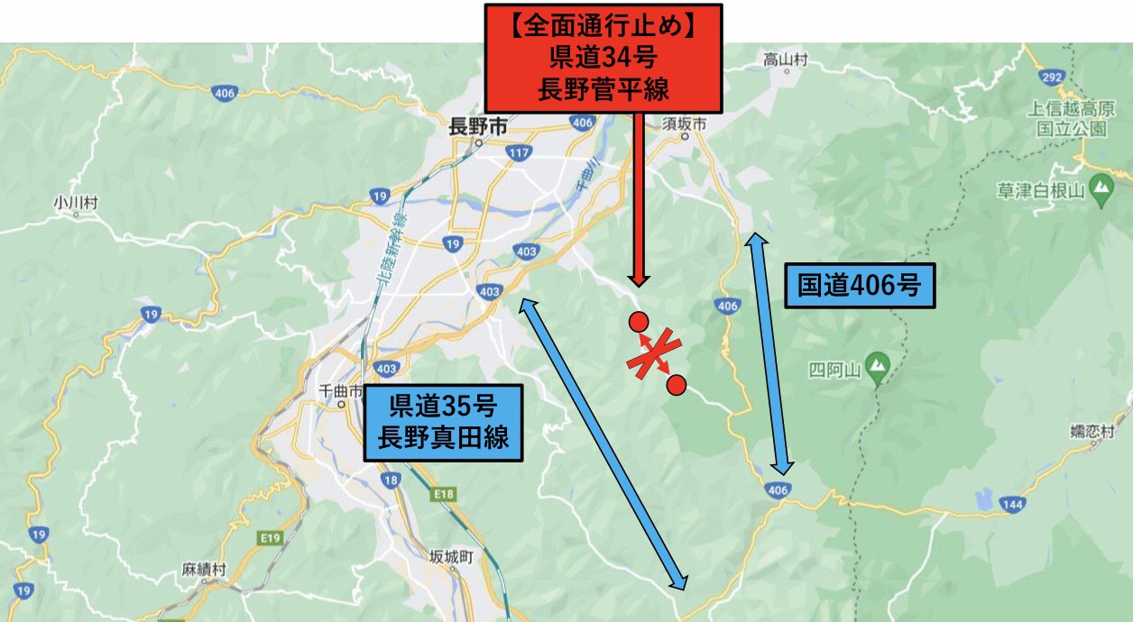 長野県長野建設事務所 長期通行止めのお知らせ 続 なお 同区間は引き続き 令和4年11月30日 水 から 令和5年4月中旬まで の期間 冬期閉鎖を実施する予定です 迂回路は 国道406号 県道35号長野真田線をご利用下さい 利用者の皆様にはご不便をお