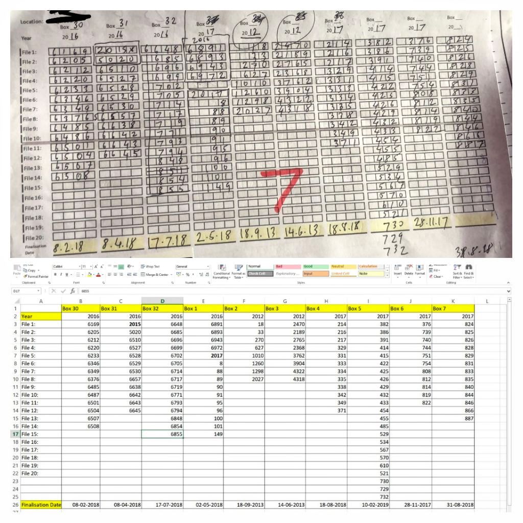 JemishaV's tweet image. #DataEntry #datacenters #datacleaner #dataextractor