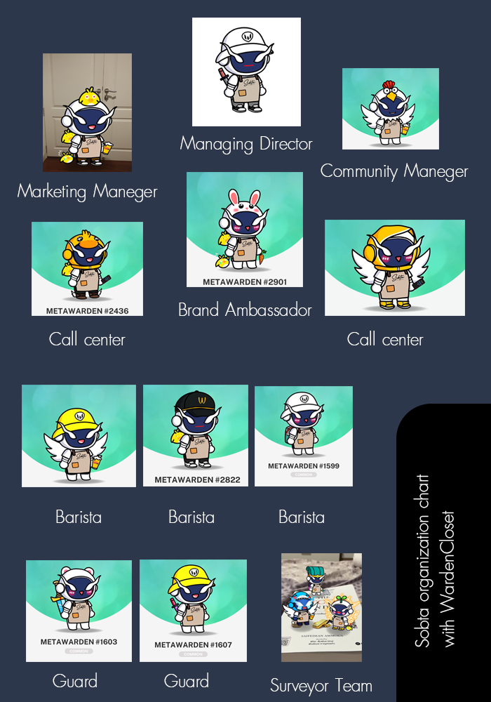 หลังจากเมื่อวาน WardenCloset แจกเสื้อให้มาสมัครงานที่สบตากัน ทางเราได้ประชุมแบ่งงานกันเรียบร้อยแล้วว่าใครตำแหน่งอ่ะไร ขอให้ทุกคนตั้งใจ Work to Earn กันนะคร้าบ
.
@paperontwit <a href="/kaitomkaewkaew/">ไก่ต้มมมมมมมมมม</a> <a href="/JeennyNFT/">Jeennyy💕</a> @poramat92640313 @Chaom34 @SSuksaprot <a href="/AtEarnZReview/">At-EarnZ Review 🐥</a> <a href="/ktnktww/">KANTT.eth.lens.L2(🌸, 🌿)(💙,🧡)(L3, ❄️)🛸🔴=🦇🔊</a> <a href="/Ravengale/">Lavis 💡</a>