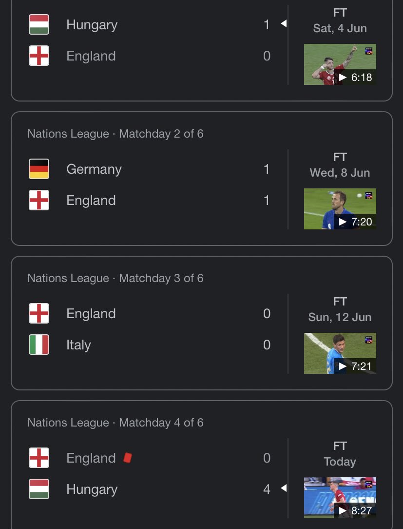 ManasiPathak_'s tweet photo. By the looks of England’s recent results, the only thing that’s coming home is the team after the group stage in Qatar… :( #ENGvHUN #ThreeLions https://t.co/Ad6QNAQPLn