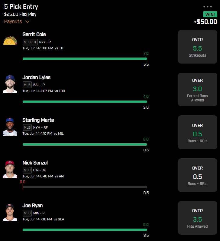 Brian_Twining's tweet photo. So close to a major hit on #PrizePicks! Not gonna be mad at doubling upπ€ & congrats to those that tailed.
#MLB #baseball #playerprops #Betsperts #4for4 https://t.co/0TA0PbC8mv