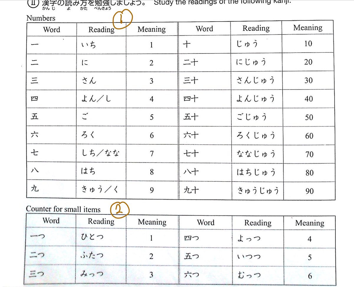 nsofia___'s tweet image. Hi, can someone explain the difference between the first and second one?