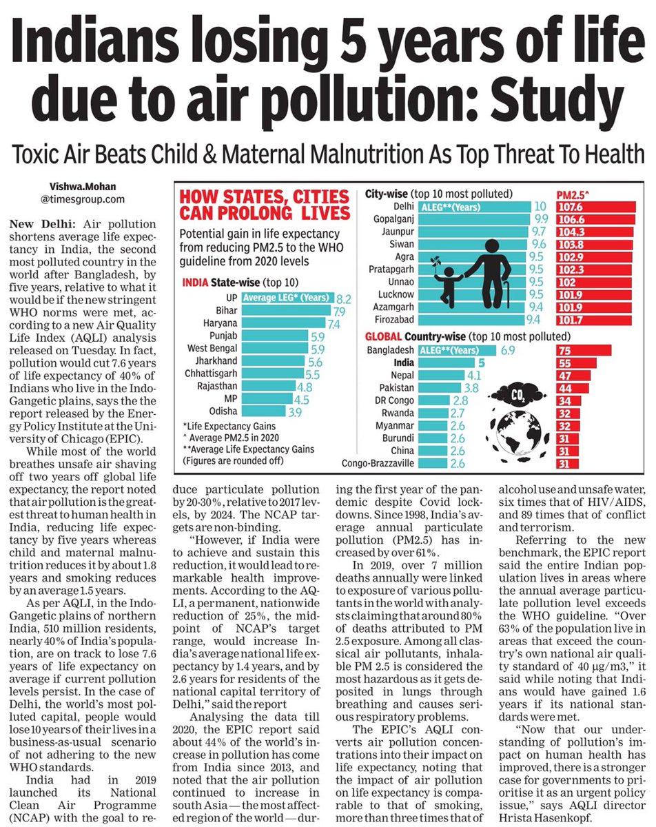 DevicEarth's tweet photo. The study by @UChiEnergy finds that the states can prolong the lives of Indians by reducing the PM2.5 levels to WHO guidelines.
@vishwamTOI 
#india #environment #energy #health #airpollution #particulatematter #cleanair #cleanairmatters #PureSkies #DevicEarth https://t.co/rEdIE7sSzb