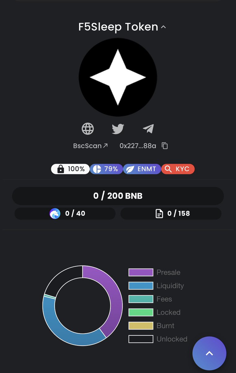 f5_sleep's tweet photo. We are delighted to announce our official #ILO on @UNCX_token 

Start block: 18758613 (Approx: Thu 16 Jun 22:00, PDT)

End block: 18787413 (Approx: Fri 17 Jun 22:00, PDT)

Join us at:
https://t.co/5TtaZQDNP2

Soft cap: 50 BNB
Hard cap: 200 BNB

Liquidity: locked

#BNBChain #BUIDL https://t.co/lcTDoa92QV
