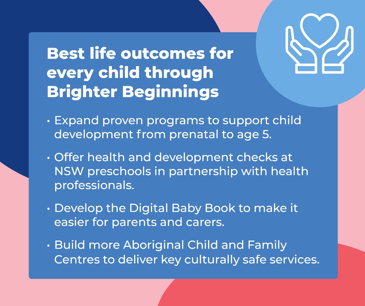 The NSW Government will invest $376.5 million over 4 years to expand Brighter Beginning's evidence-based, child development programs. More information to come. #EarlyYearsCommitment