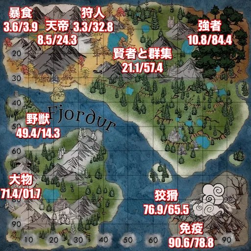 Ark Twitter 搜尋 Twitter Ark Twitter 搜尋 Twitter