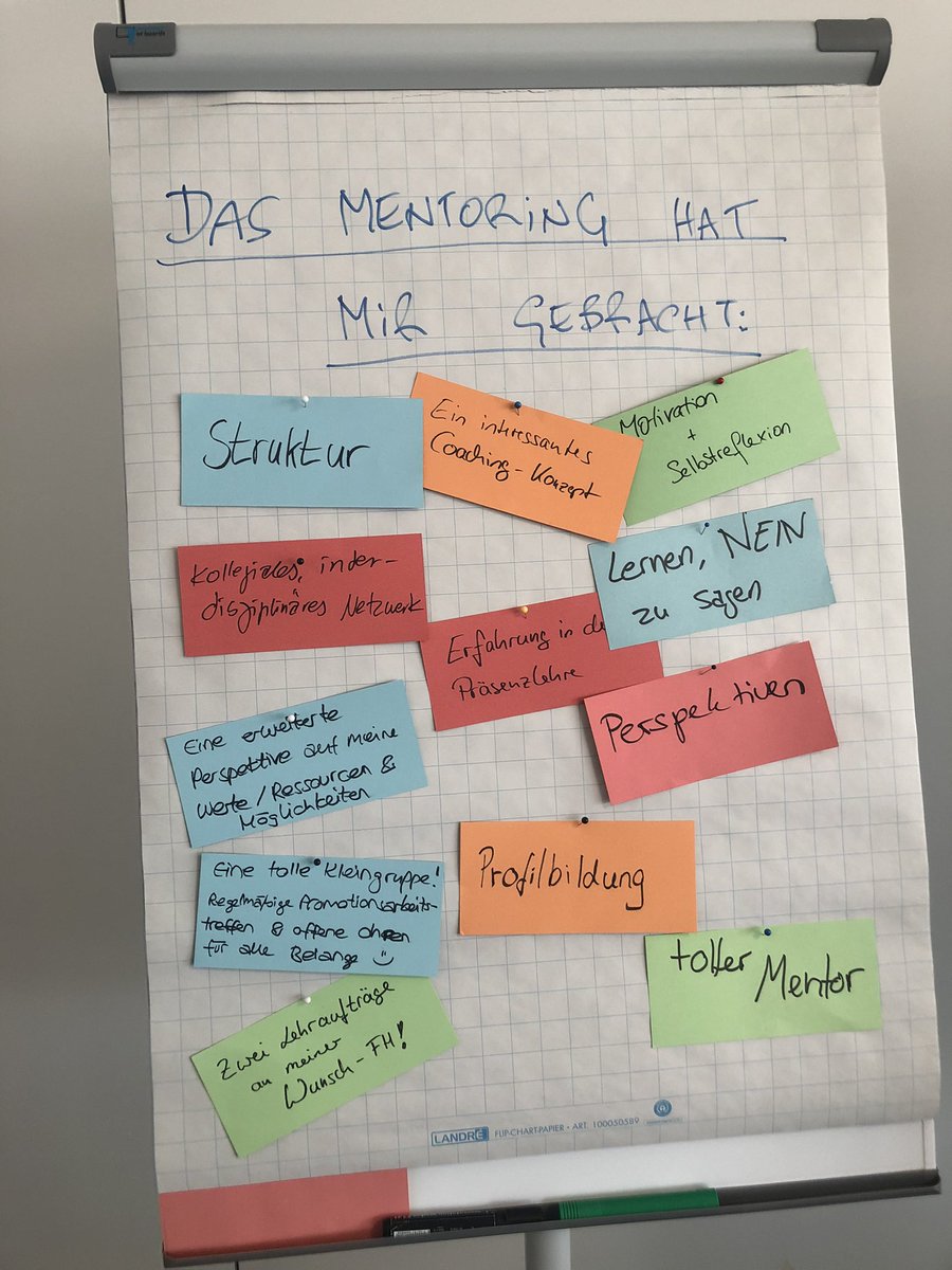 FroschHannah's tweet photo. Gestern Abschlussfeier des Mentoringjahrgangs 21/22 und 20/21 @fernunihagen @FeU_Gradservice. Es war sehr schön! https://t.co/8ngAUGN99x