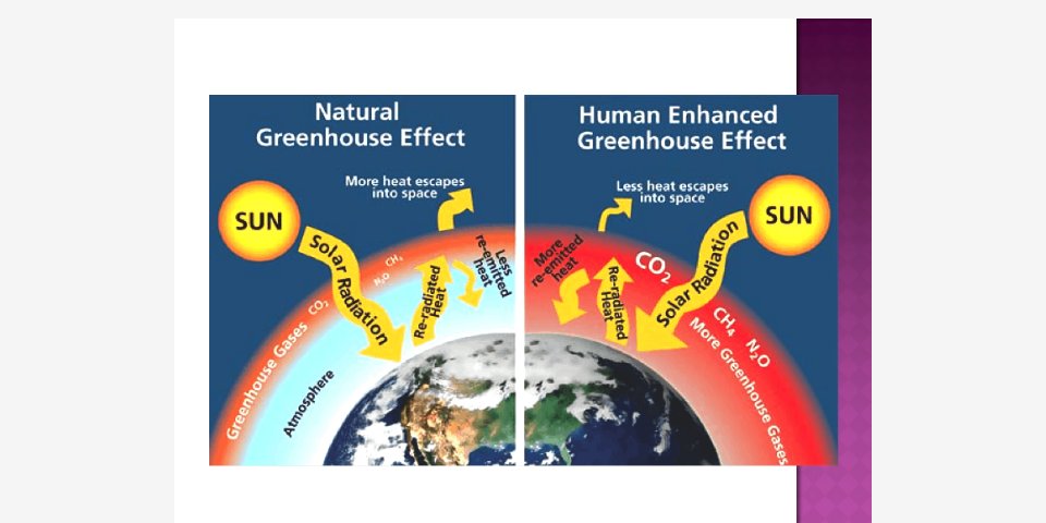 Climate information hub tweet media
