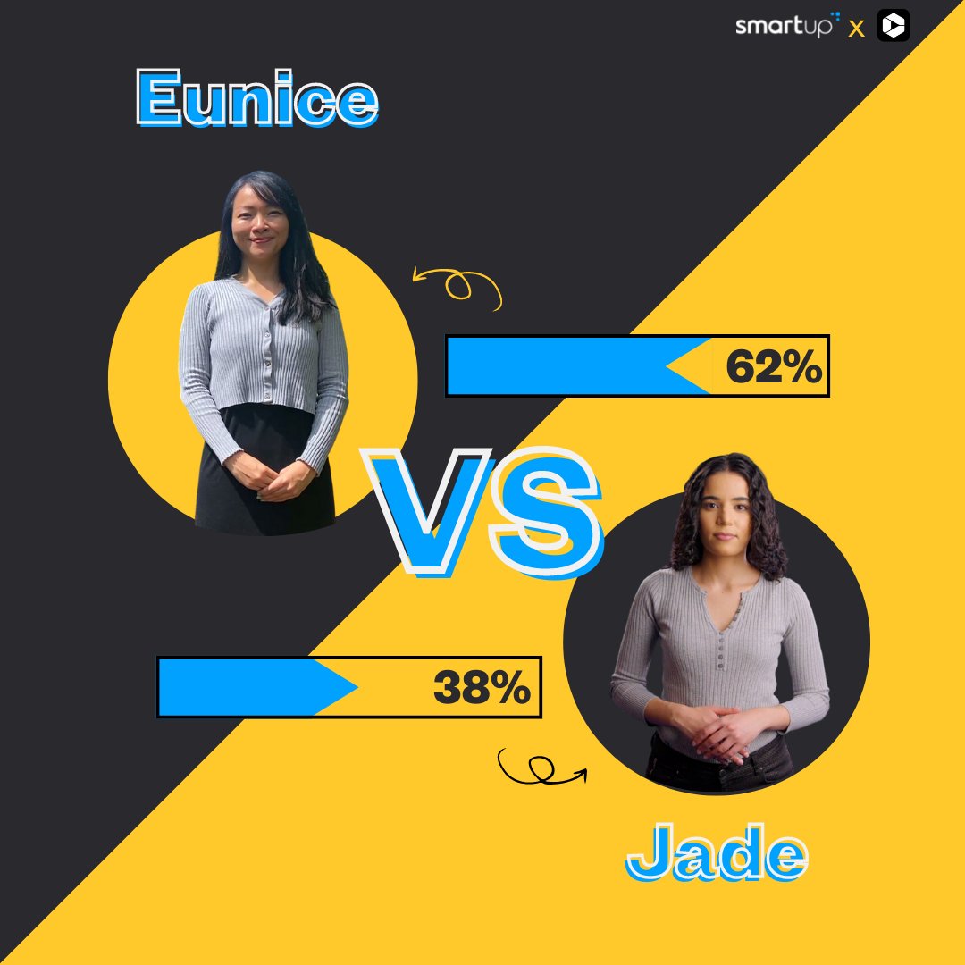 The results are in! 🔎

It seems that 62% of you prefer #learning from our CEO, Eunice Goh, compared to <a href="/Colossyan/">Colossyan</a>’s AI-generated Jade.

Check out some insights in our new blog post here: smartup.io/blog/innovatio…

#reimaginetraining #artificialintelligence #contentcreation