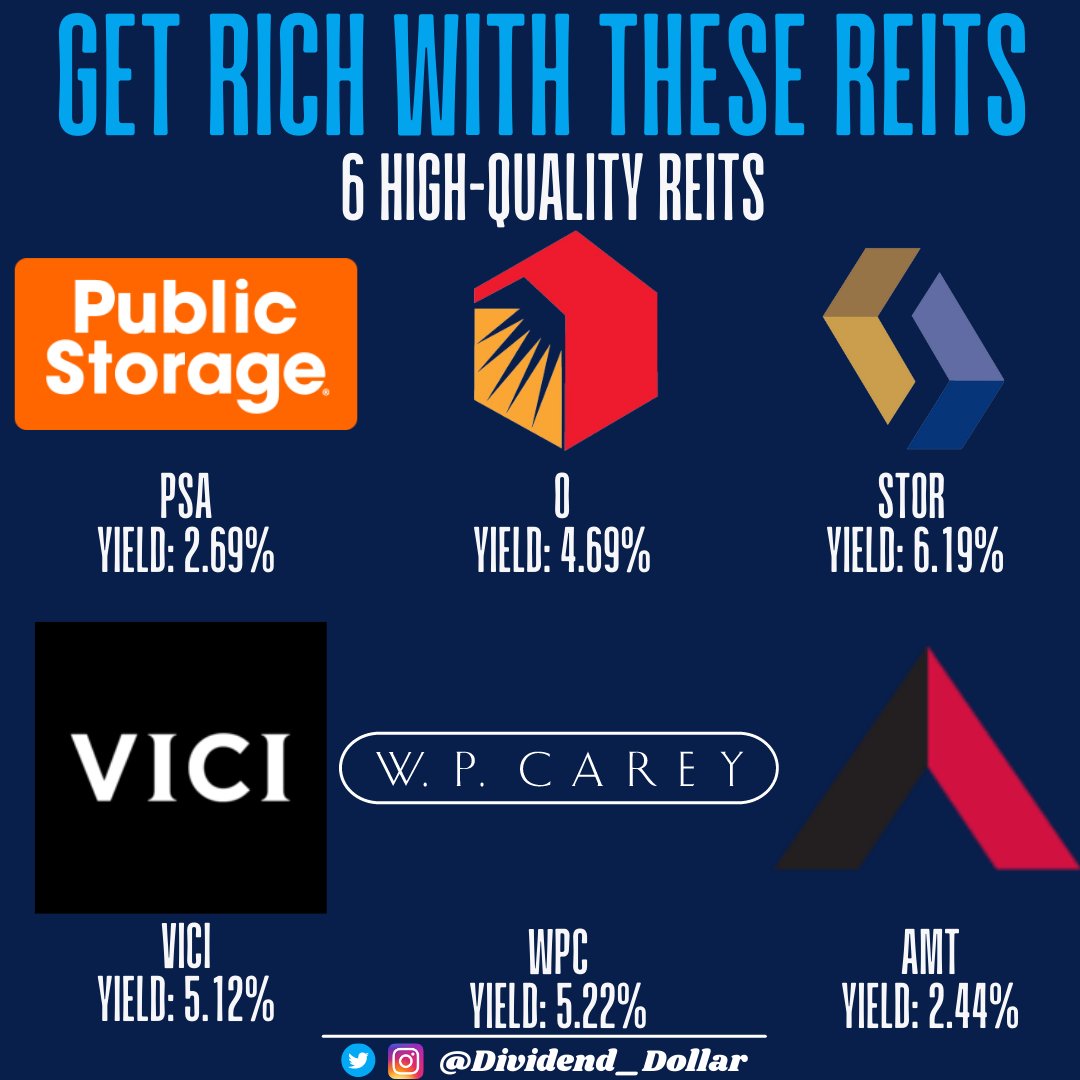 Dividend_Dollar's tweet photo. 🏘️ Build a Real Estate EMPIRE with REITs

$O Realty Income
$WPC W.P. Carey
$PSA Public Storage
$VICI VICI Properties
$STOR STORE Capital
$AMT American Tower https://t.co/eEUi5RZFtq
