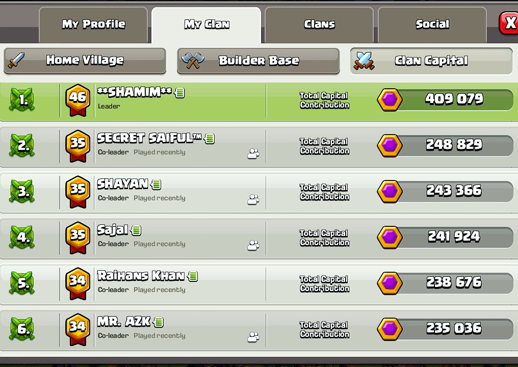 Shamim01's tweet photo. Clan Capital contribute 😇 https://t.co/Kv8KjtRykO