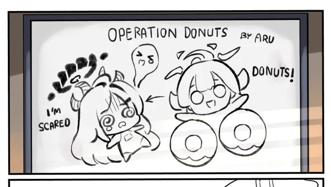 Aru has a plan. 