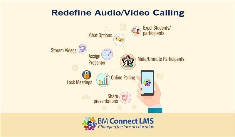 BM_Connect's tweet photo. Create a realistic classroom-like experience with various audio/video controls and other unique features of BM Connect LMS. Try it now. https://t.co/z0gGDTD7Zs #elearningsoftware #virtualclassroom https://t.co/ehl5620mnC