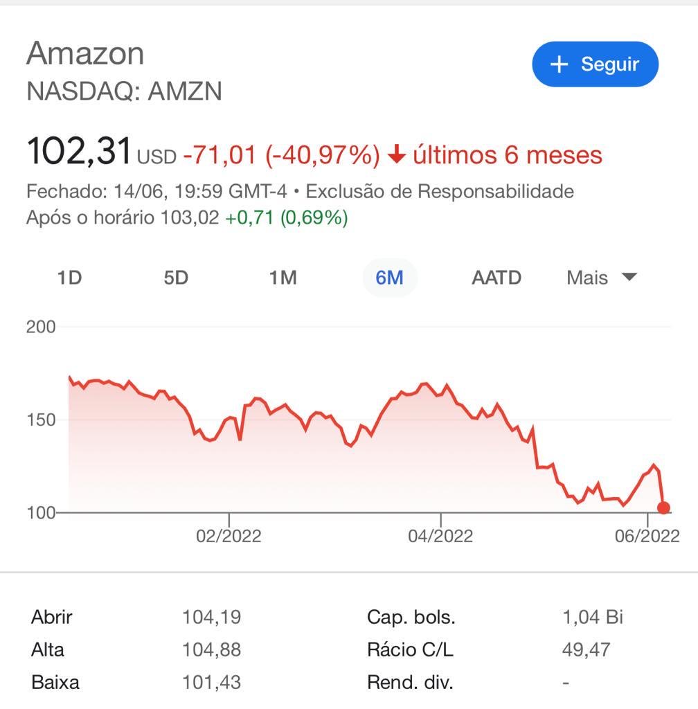 RuiPaiva5's tweet photo. Isto está a complicar-se … https://t.co/97V9qKgjUD