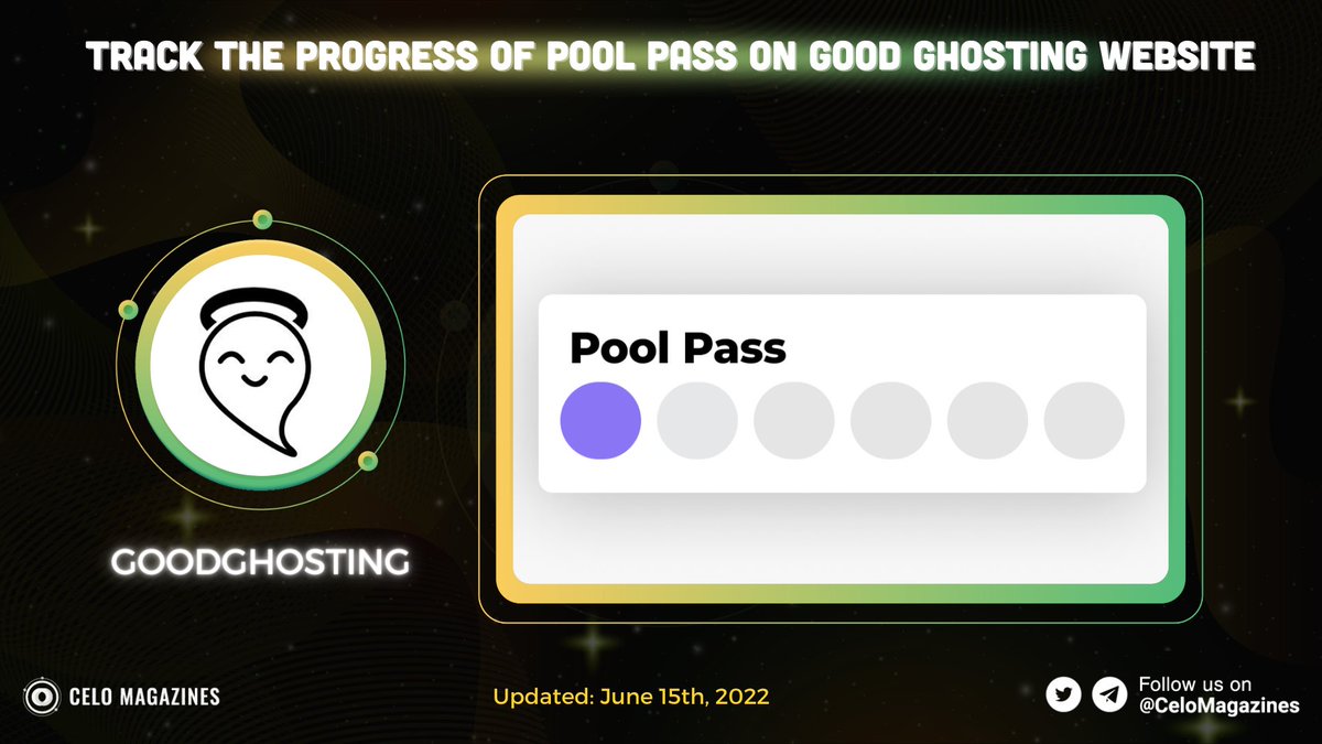 Celo Magazines tweet media