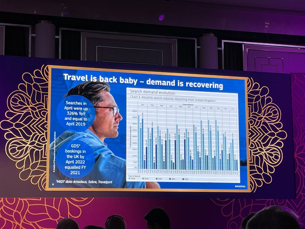 IanBrooksGKR's tweet image. Travel is back baby! #ITTconference @ITTFutureYou #ITT2022 #ITT22 @gailkennyrec @BWPinTravel @melt_digital