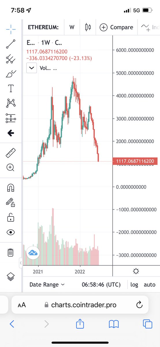 MetaCFO 🛡️ tweet media