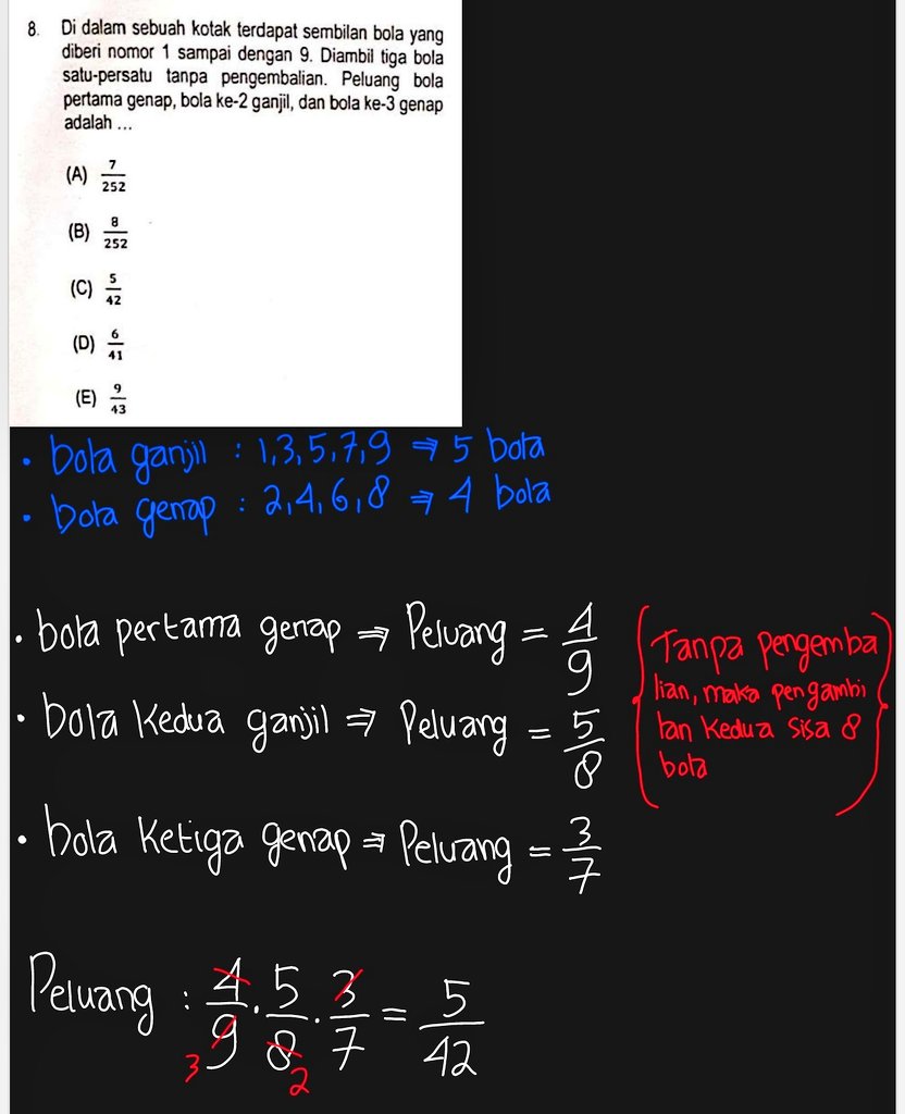 Turat Turat || Pengen bikin konten on Twitter: